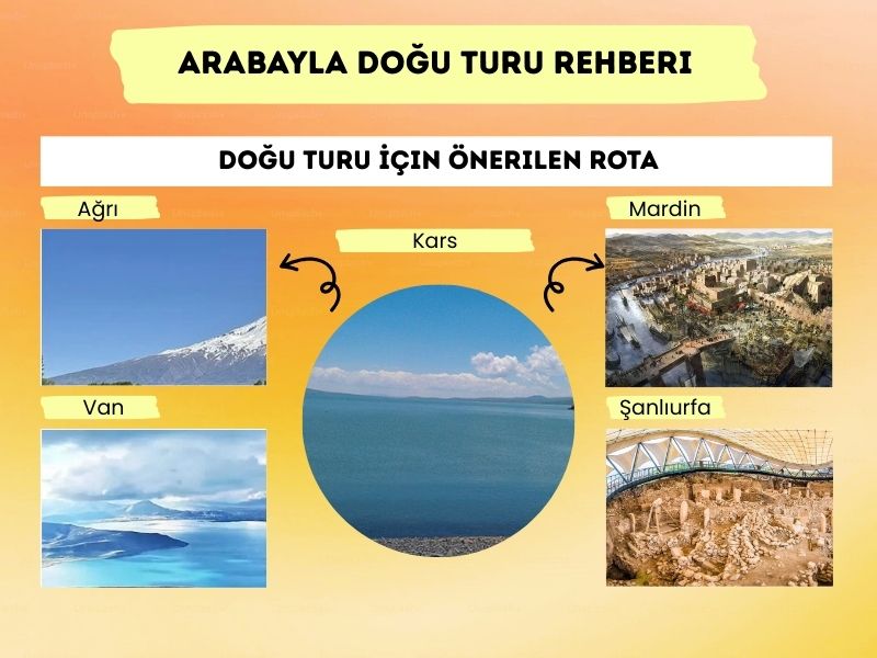 Arabayla Doğu Turu İçin Önerilen Rota